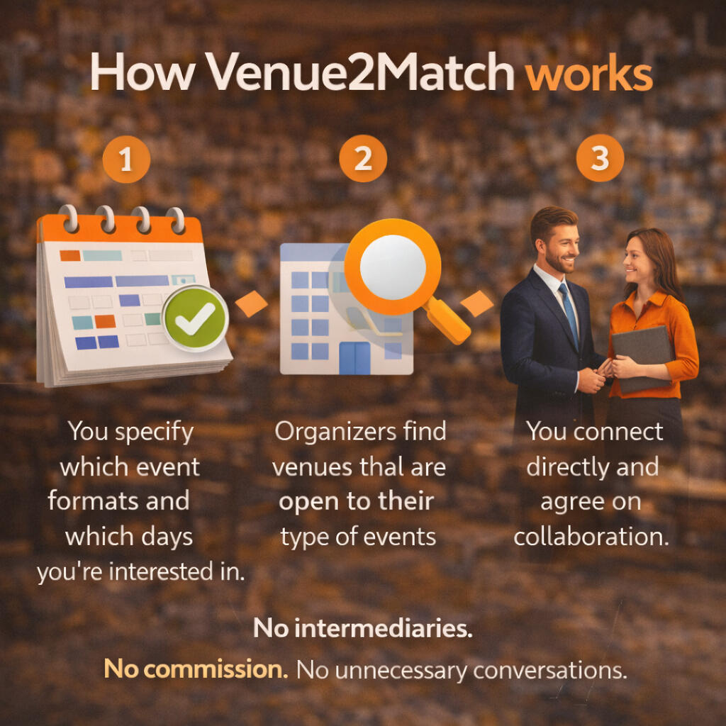 How Venue2Match works You specify which event formats and which days you’re interested in